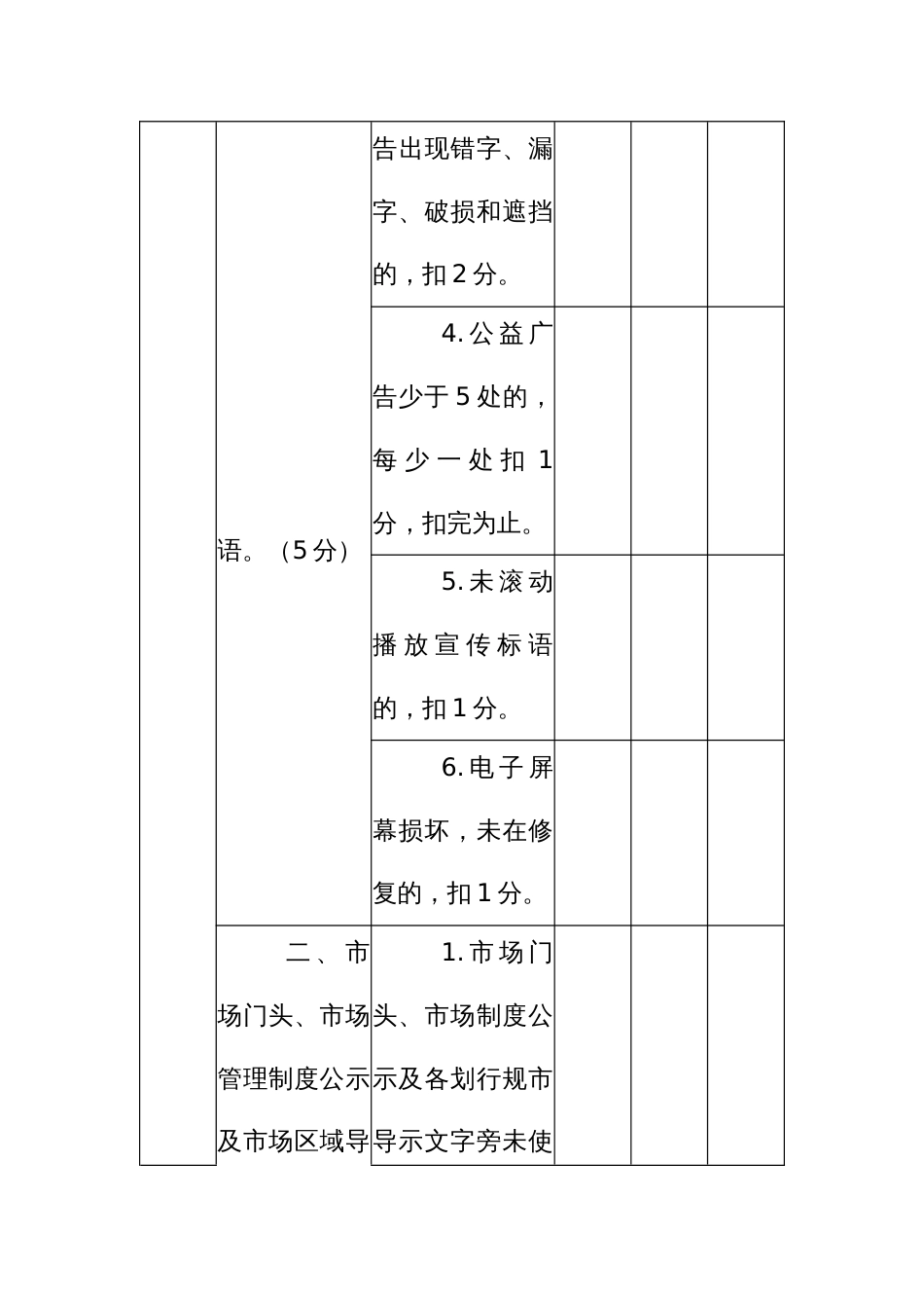 农贸市场长效管理考核第三方暗访指标评分表_第2页