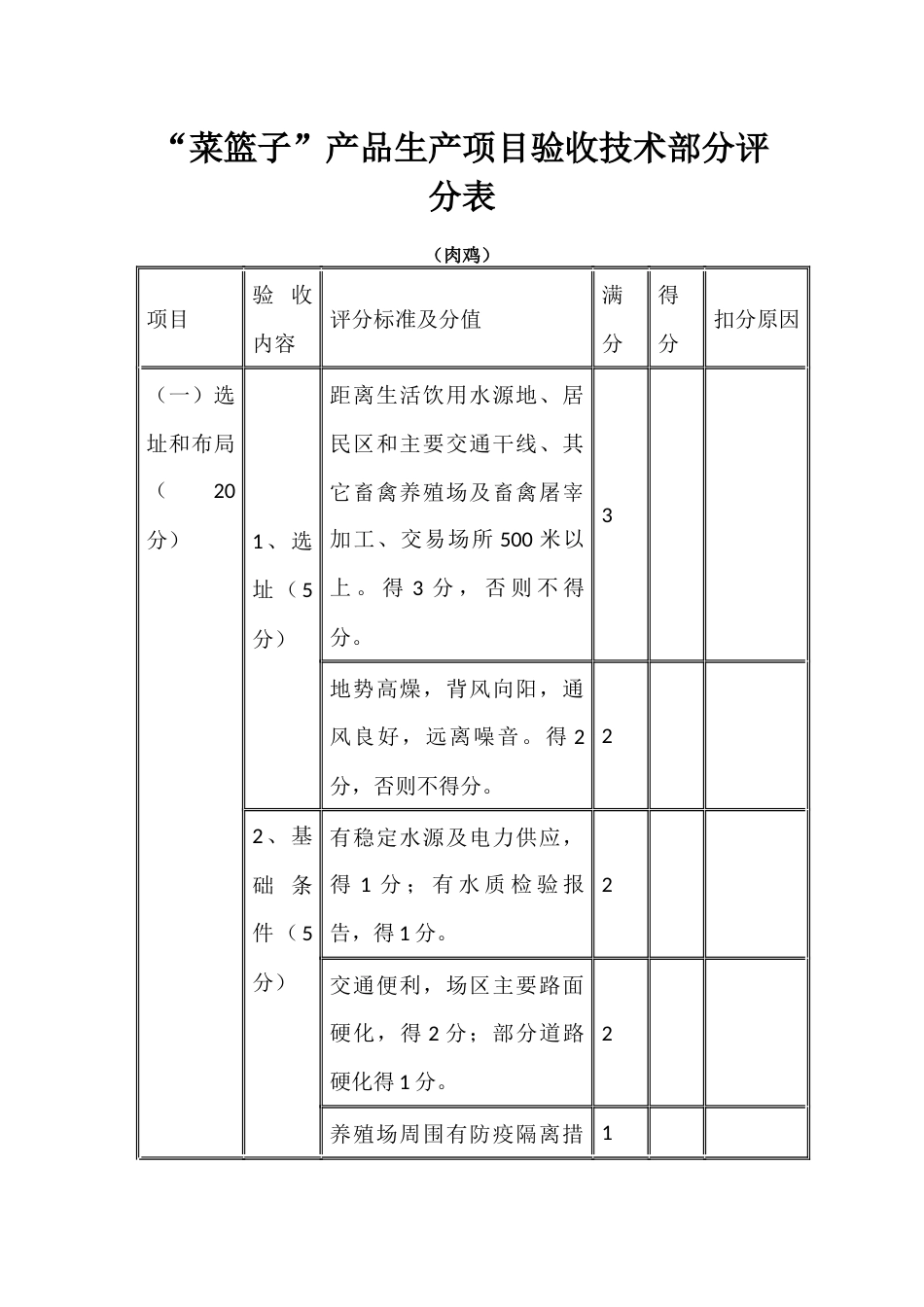 “菜篮子”产品生产项目验收技术部分评分表_第1页