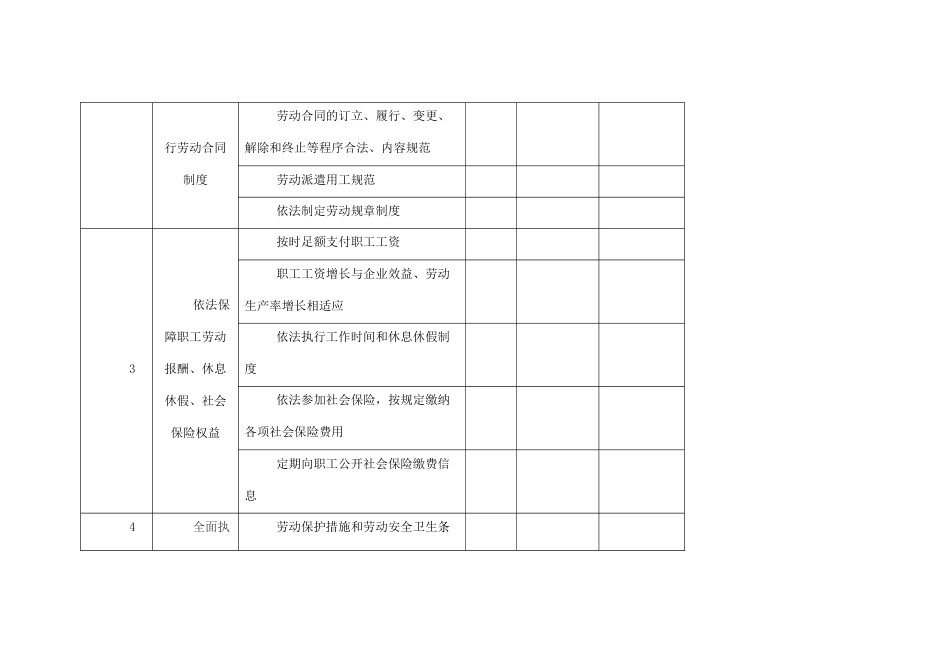 推荐评选和谐劳动关系创建示范企业评估表_第2页