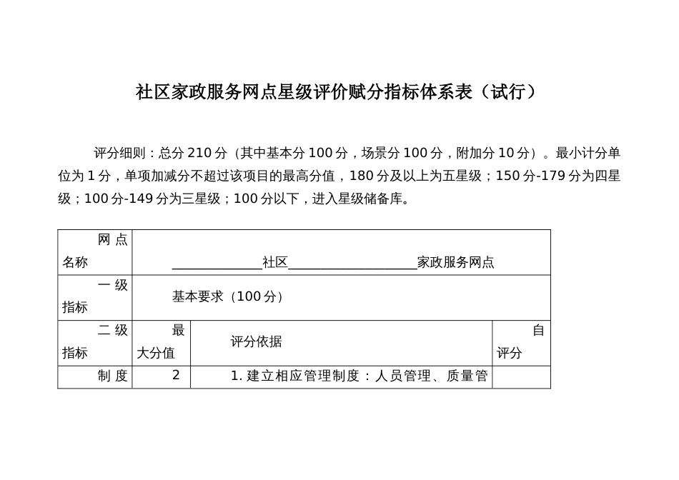 社区家政服务网点星级评价赋分指标体系表_第1页