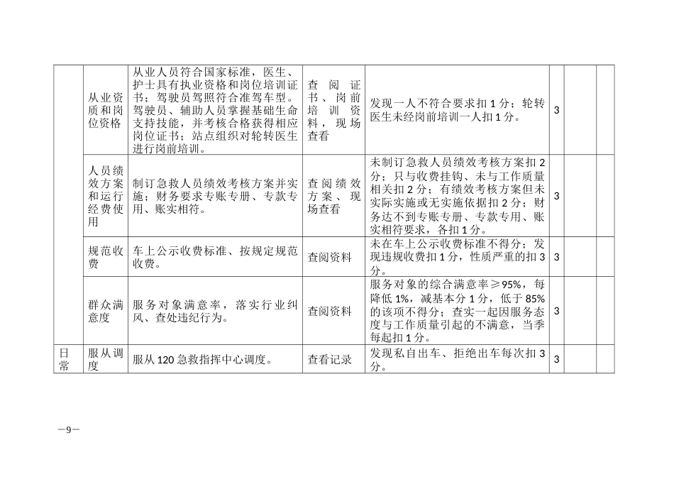 120急救站（分站）工作考核细则_第2页