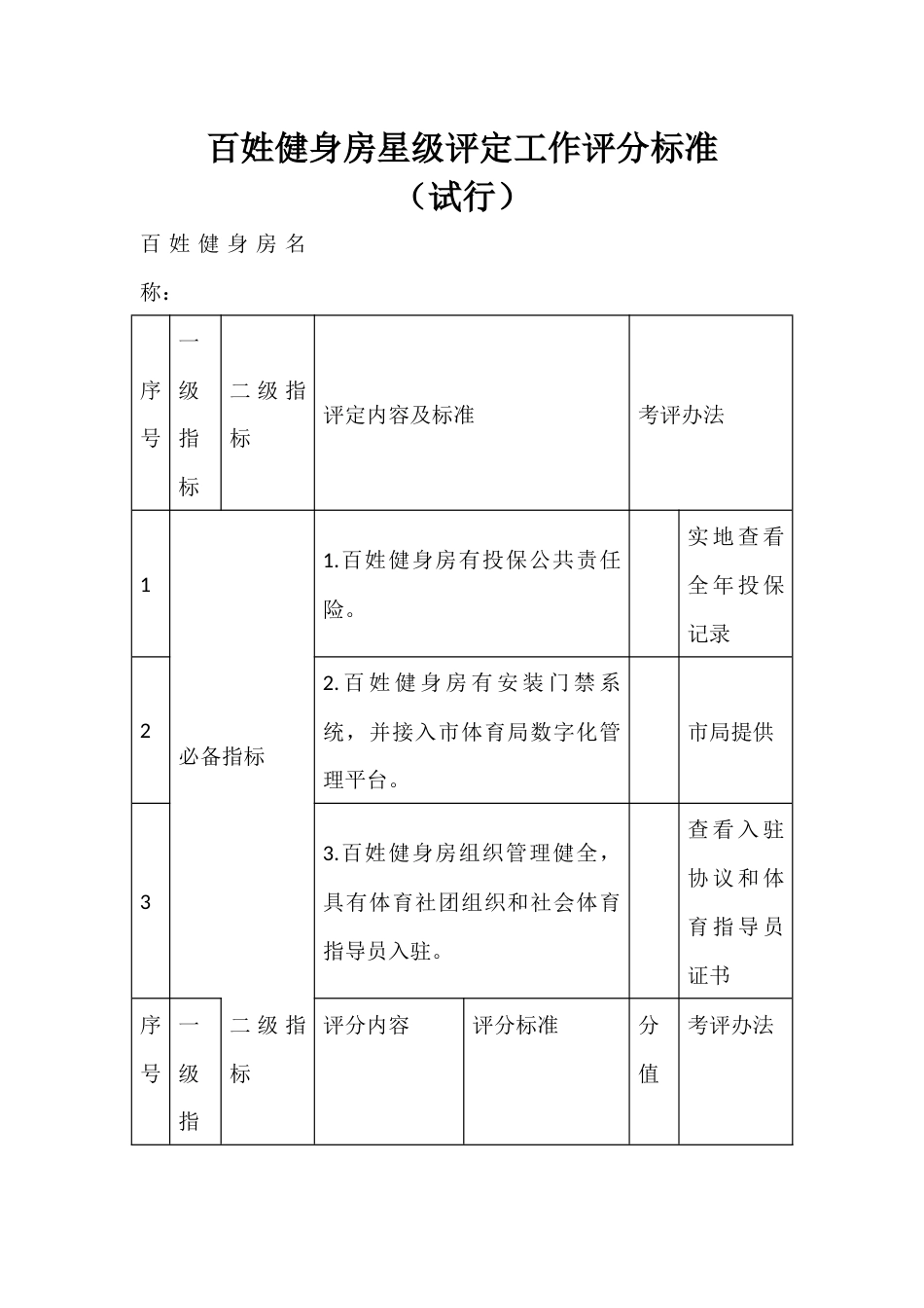 百姓健身房星级评定工作评分标准_第1页