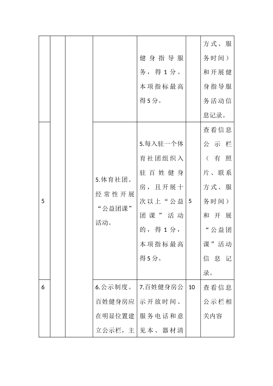 百姓健身房星级评定工作评分标准_第3页