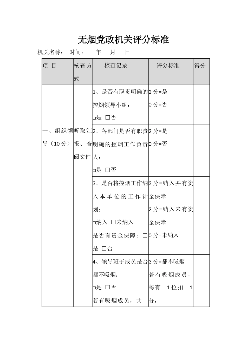 无烟党政机关评分标准_第1页