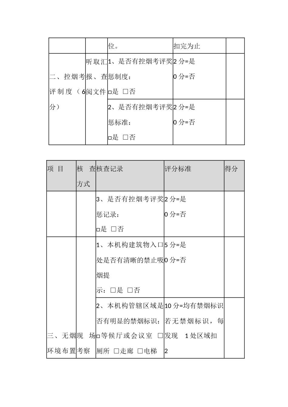 无烟党政机关评分标准_第2页