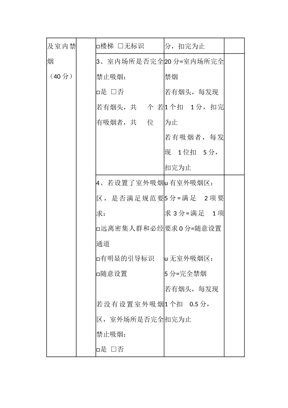 无烟党政机关评分标准_第3页