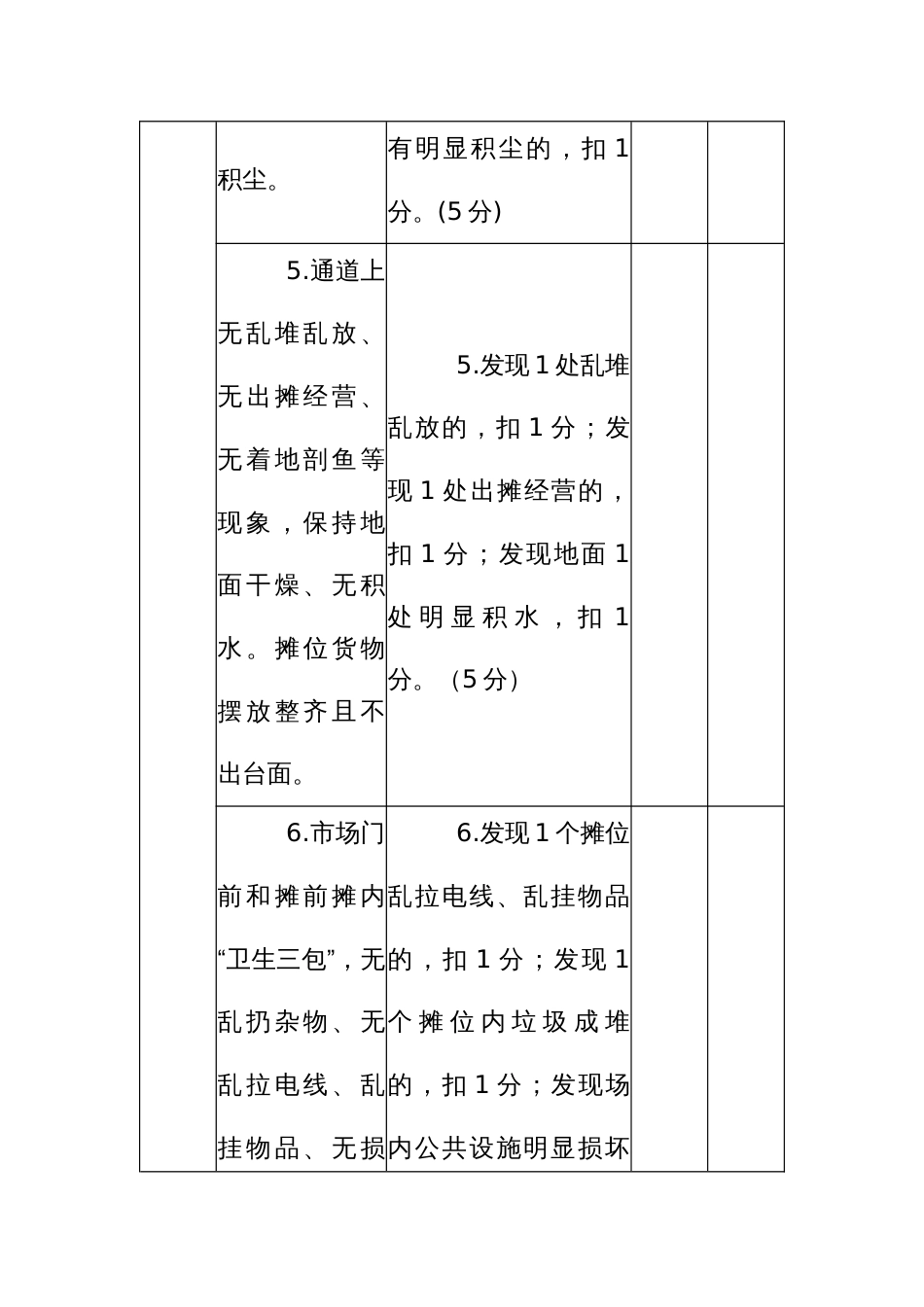 农贸市场长效管理考核基层单位检查货票评分表_第3页