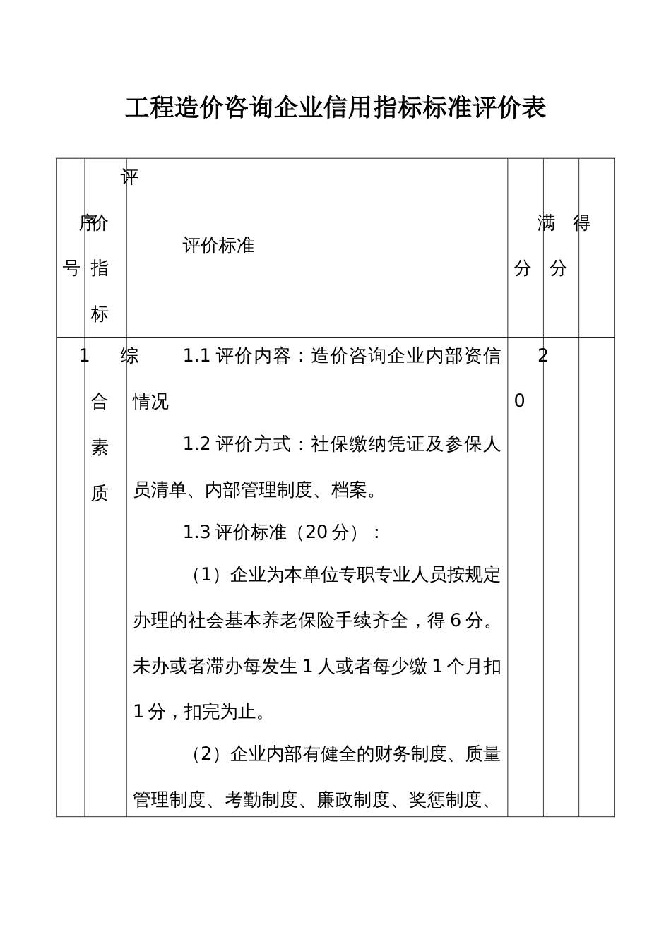 工程造价咨询企业信用指标标准评价表_第1页