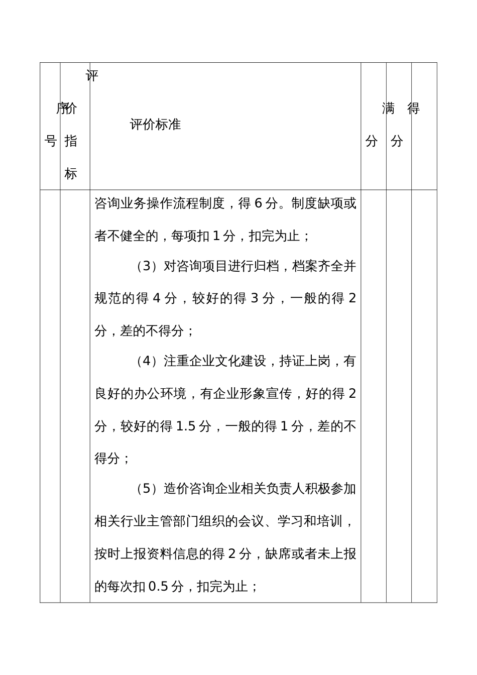 工程造价咨询企业信用指标标准评价表_第2页