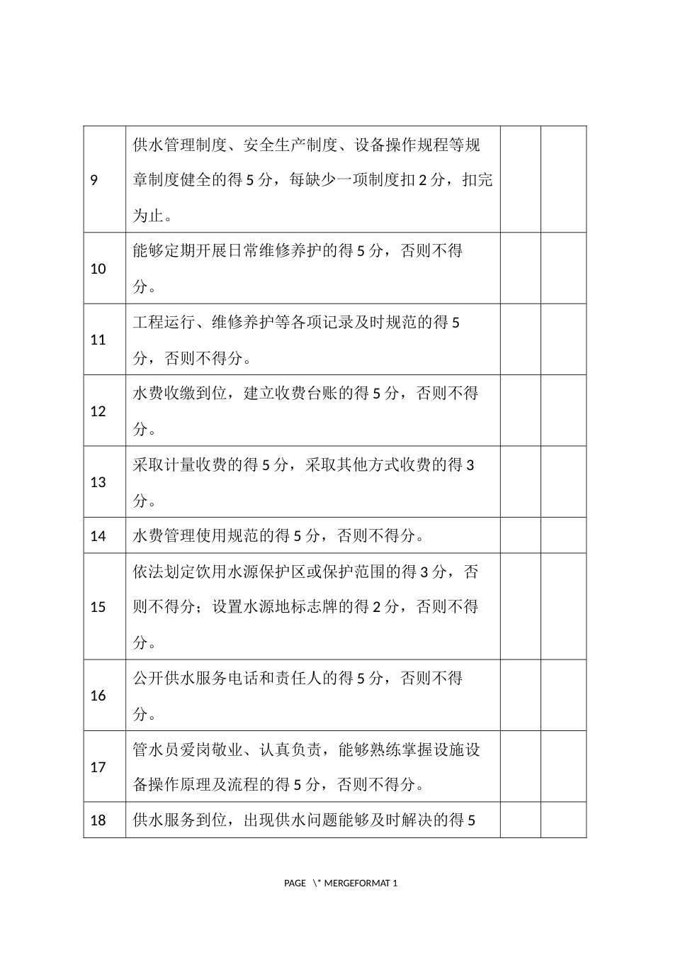 规范化供水样板村自评表_第2页