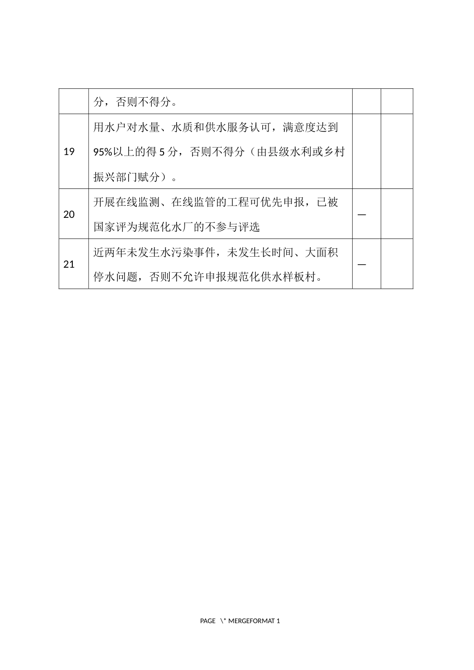 规范化供水样板村自评表_第3页