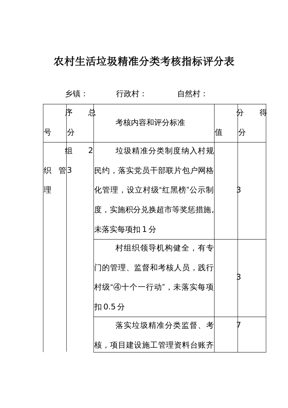 农村生活垃圾精准分类考核指标评分表_第1页