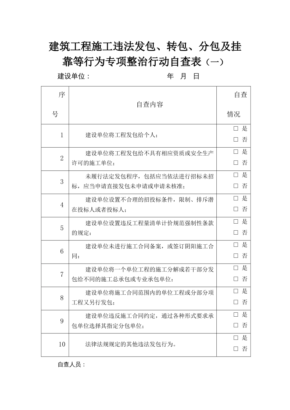 建筑工程施工违法发包、转包、分包及挂靠等行为专项整治行动自查表_第1页