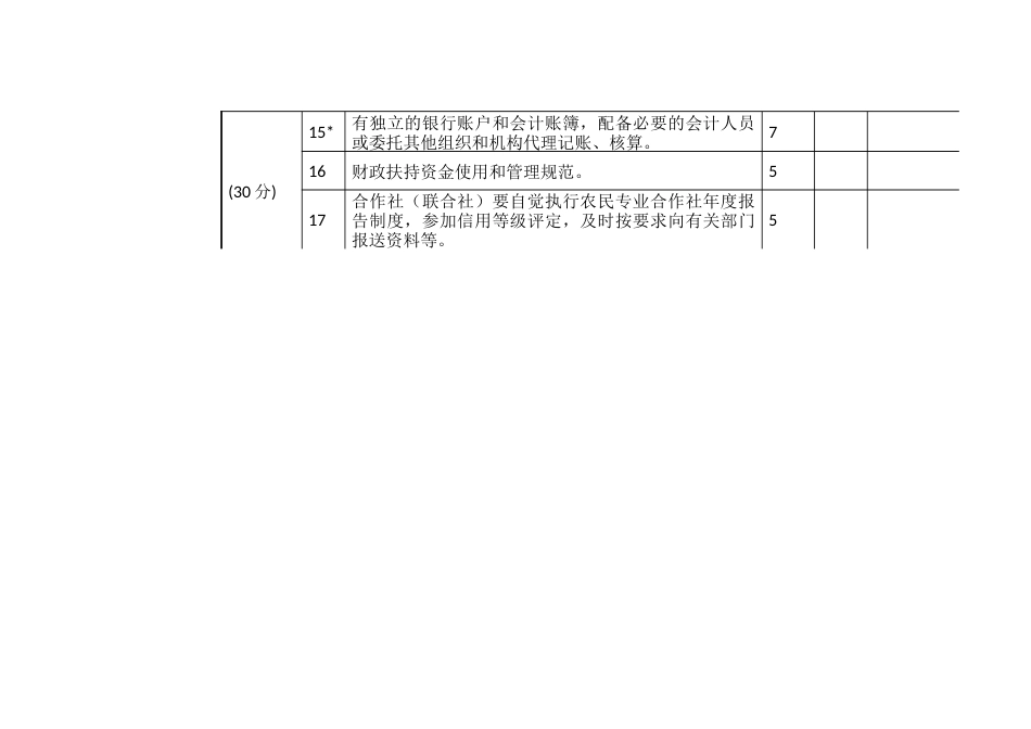 示范性农民专业合作社评分标准_第3页