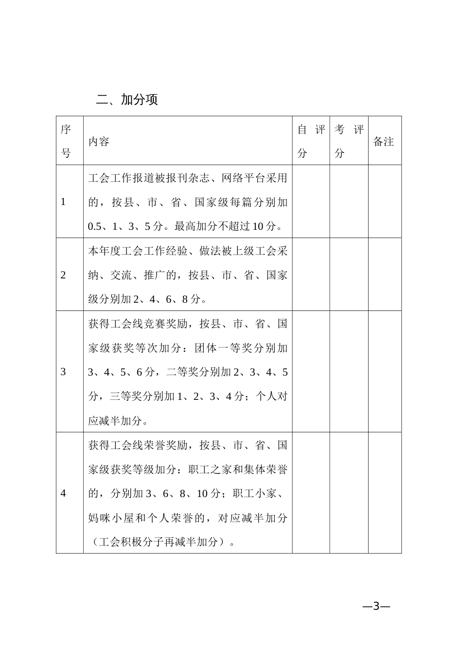 教育系统基层工会业绩评估细则表_第3页