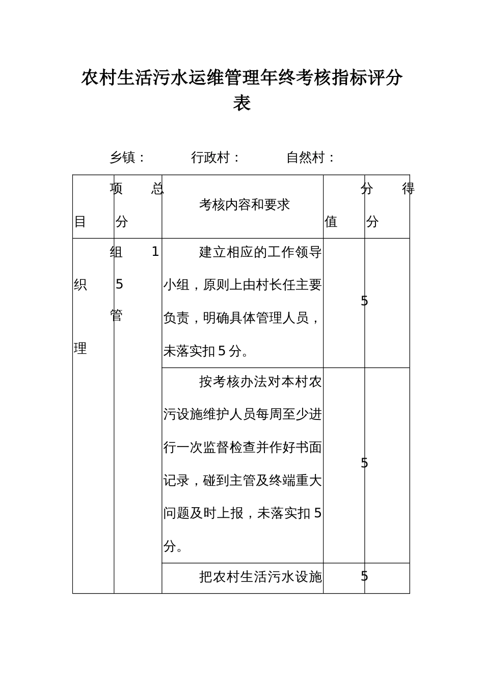 农村生活污水运维管理年终考核指标评分表_第1页