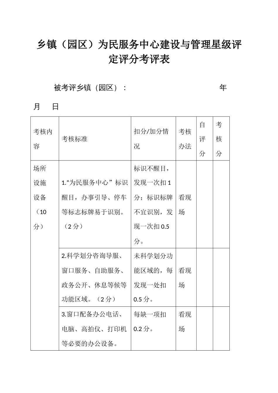 乡镇（园区）为民服务中心建设与管理星级评定评分考评表_第1页