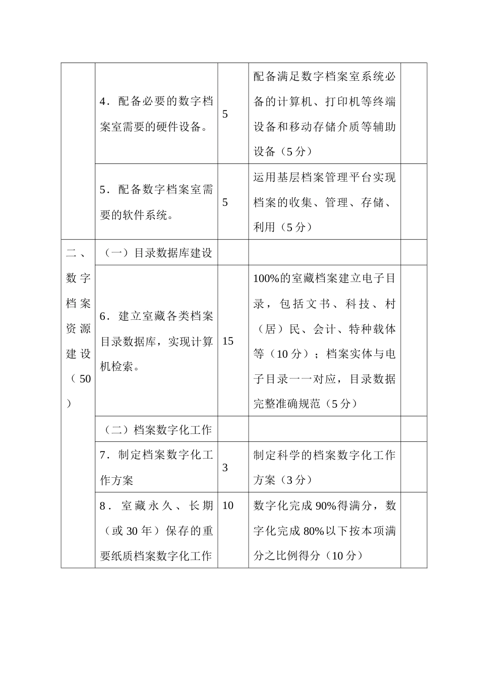 村（社区）数字档案室建设测评标准_第2页