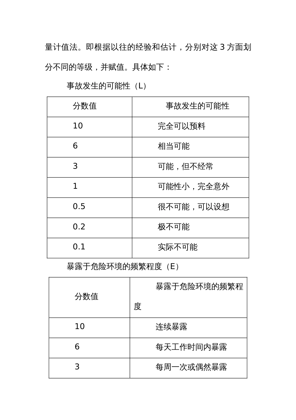LEC评价法_第2页