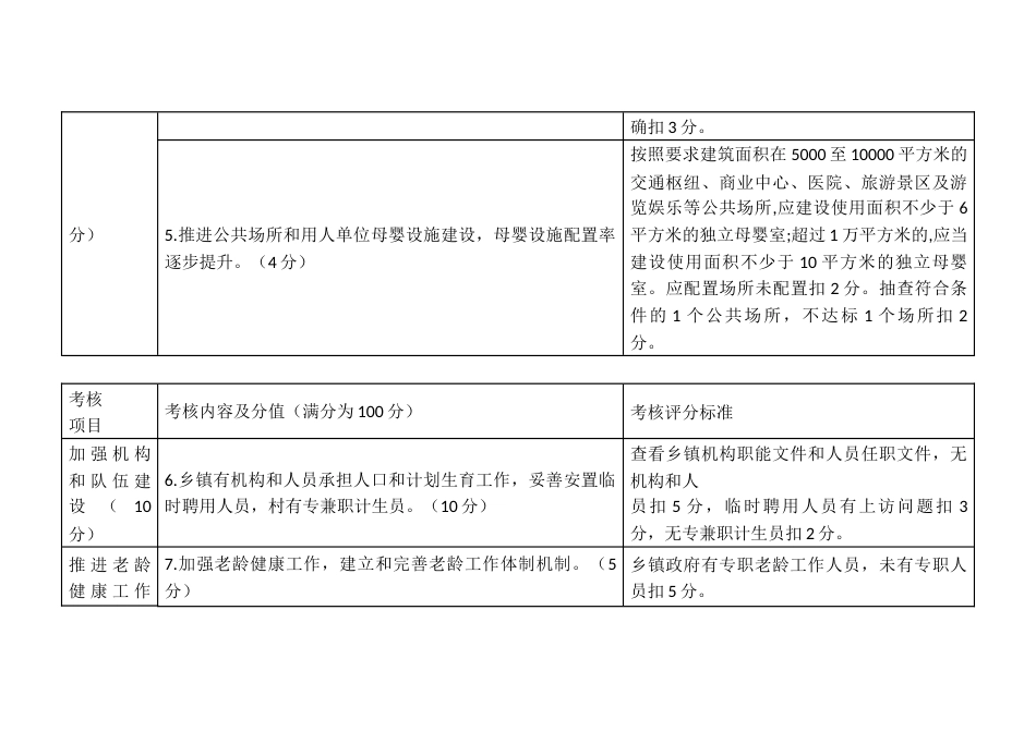 人口与健康目标管理责任制考核细则和评分标准_第2页