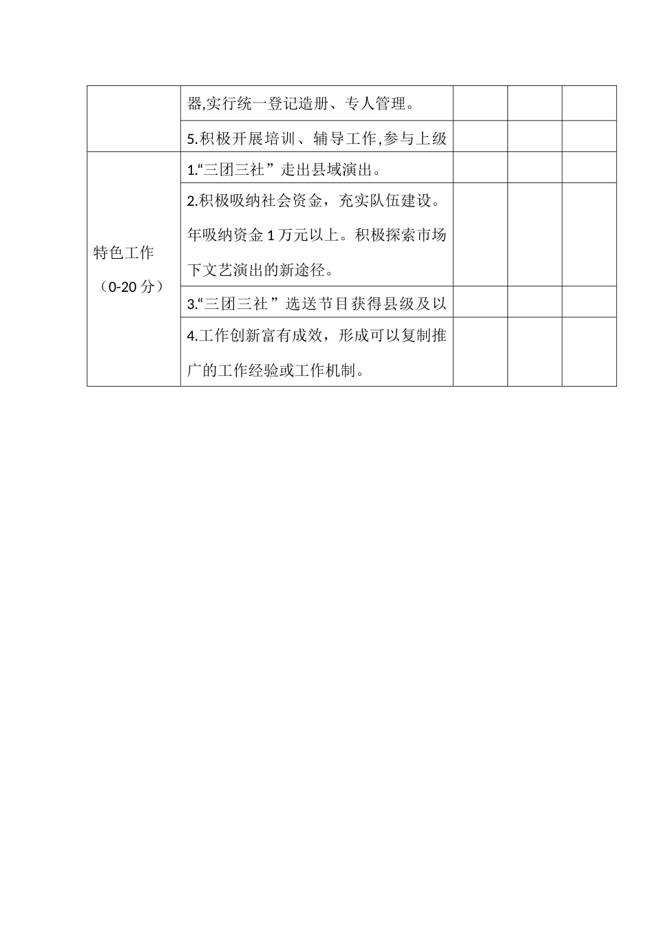 乡村文艺“三团三社”考核指标细则_第2页