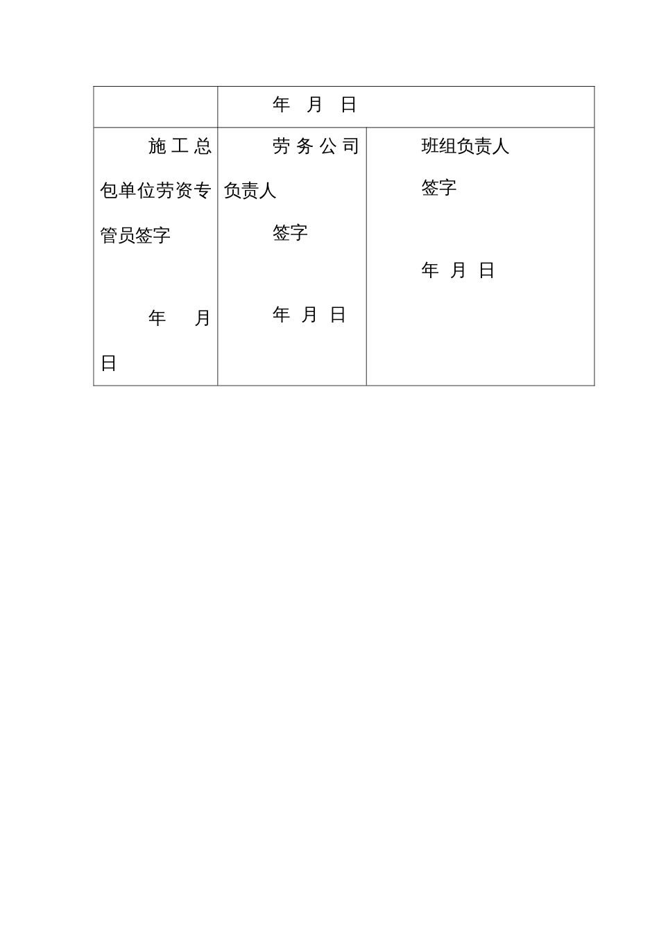 竣工（中途）退场农民工工资结清单_第2页