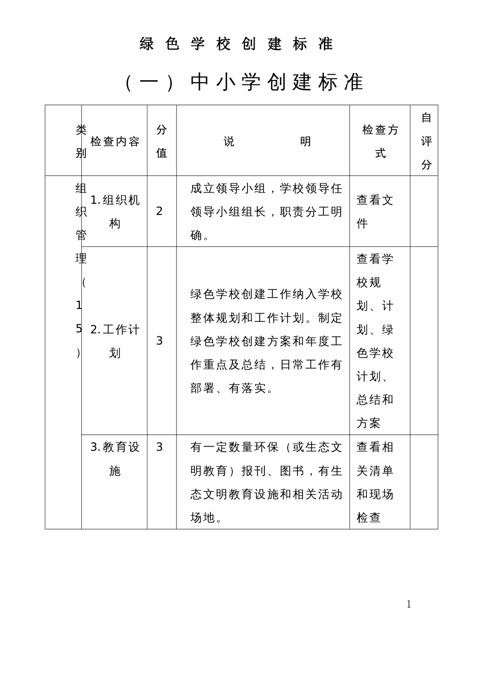 绿色学校创建标准_第1页