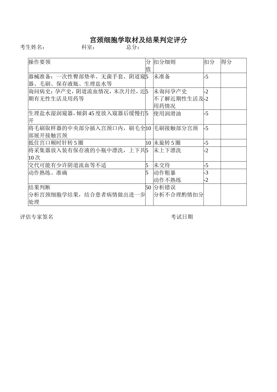 宫颈细胞学取材及结果判断_第1页