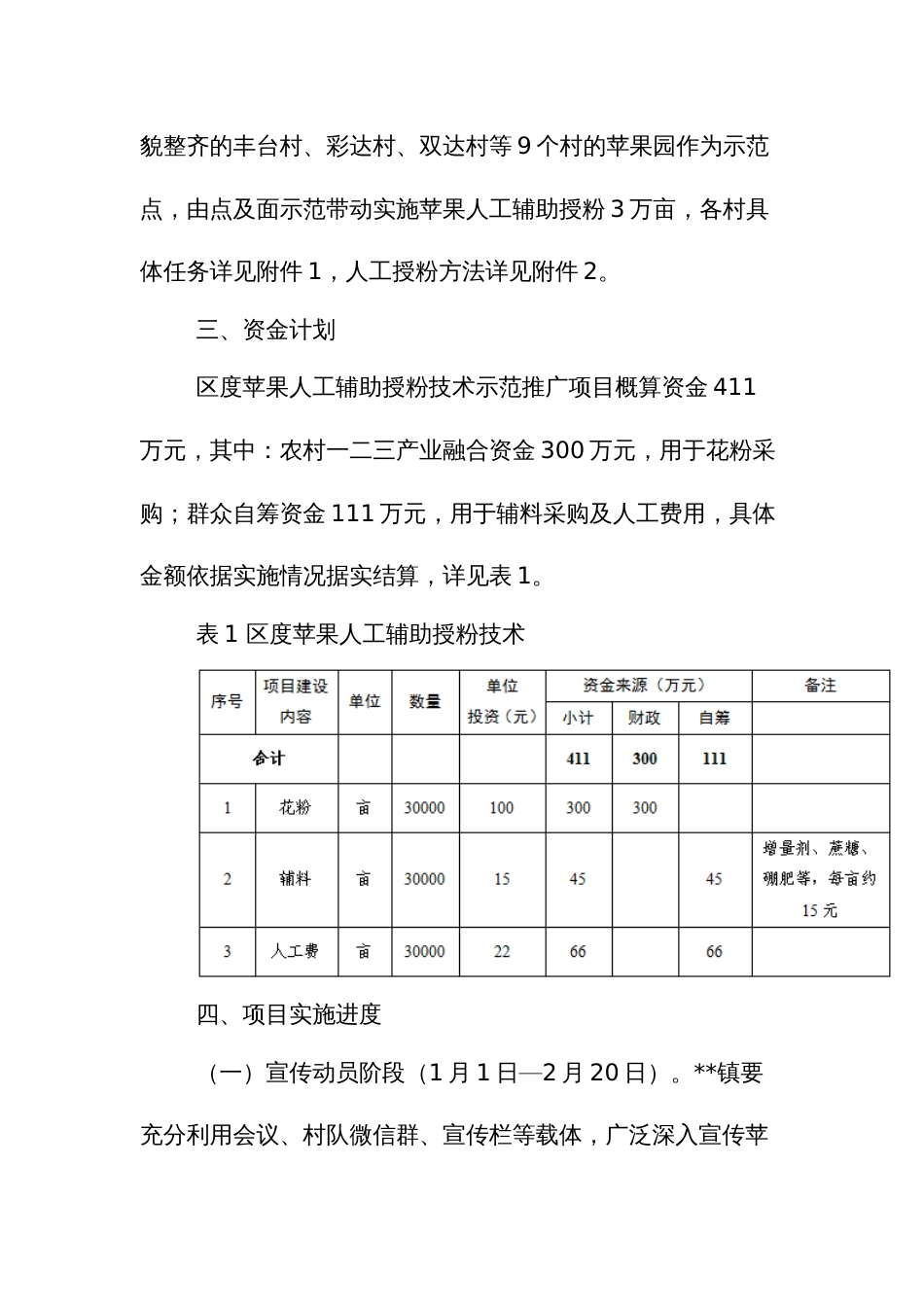 苹果人工辅助授粉技术示范推广项目实施方案_第2页