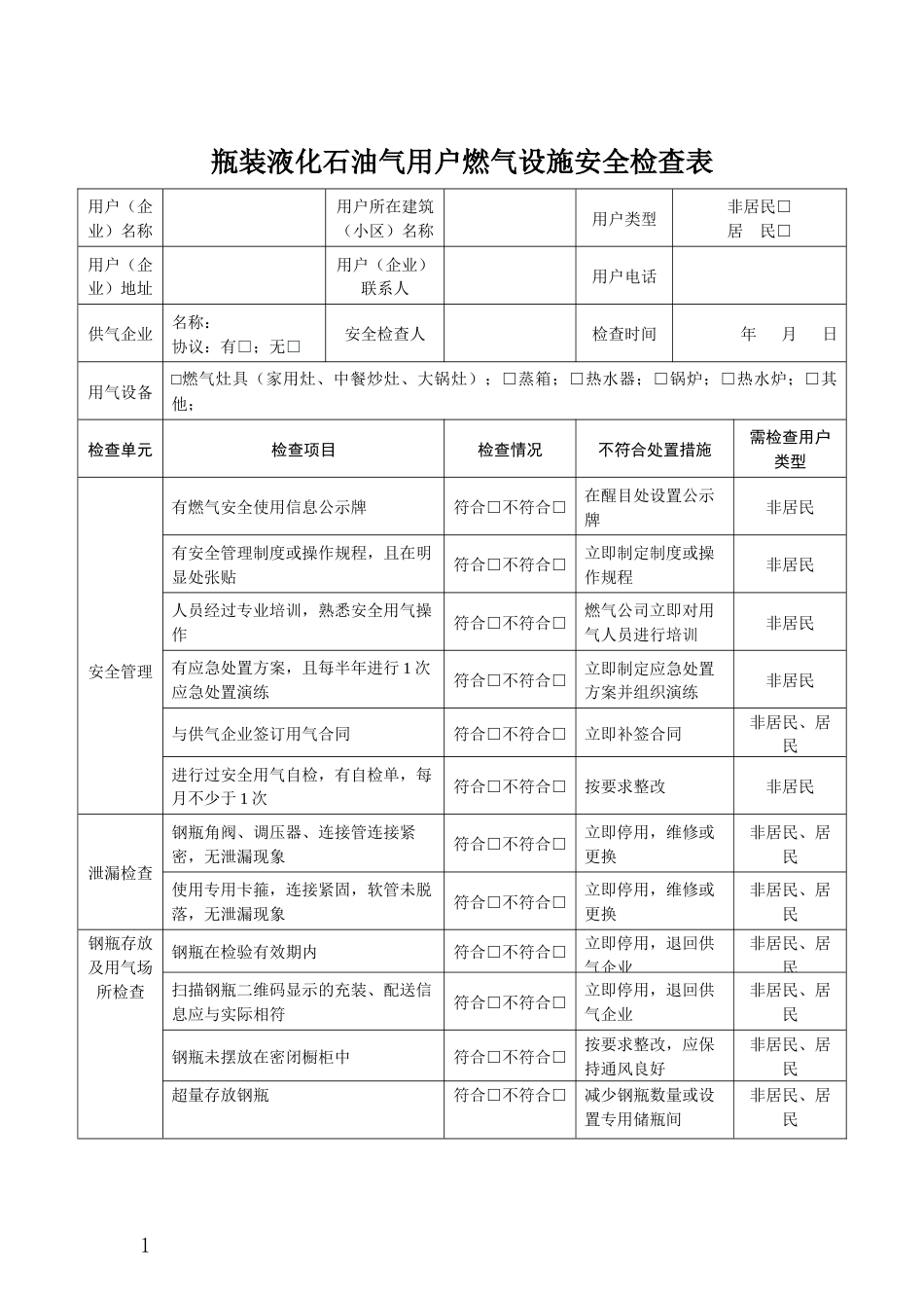 瓶装液化石油气用户燃气设施安全检查表_第1页