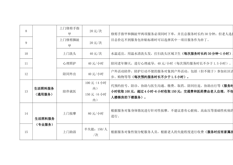 居家养老上门服务包参考价_第2页