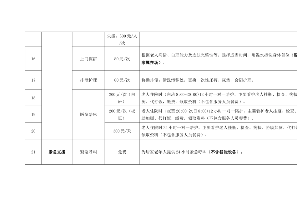 居家养老上门服务包参考价_第3页