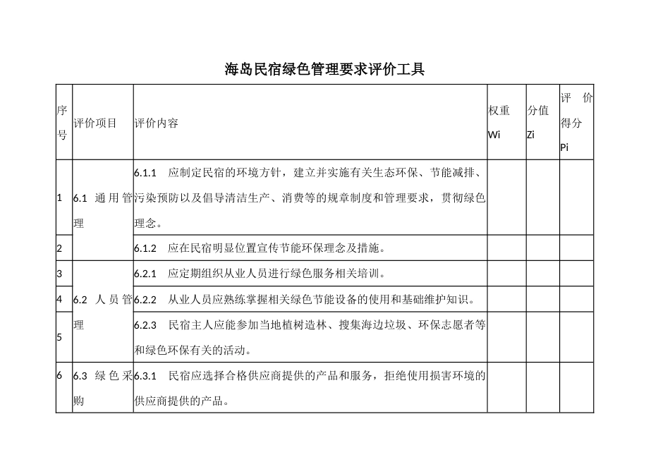 海岛民宿绿色管理要求评价工具_第1页