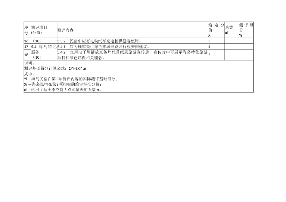 海岛民宿绿色服务特性测评工具_第2页