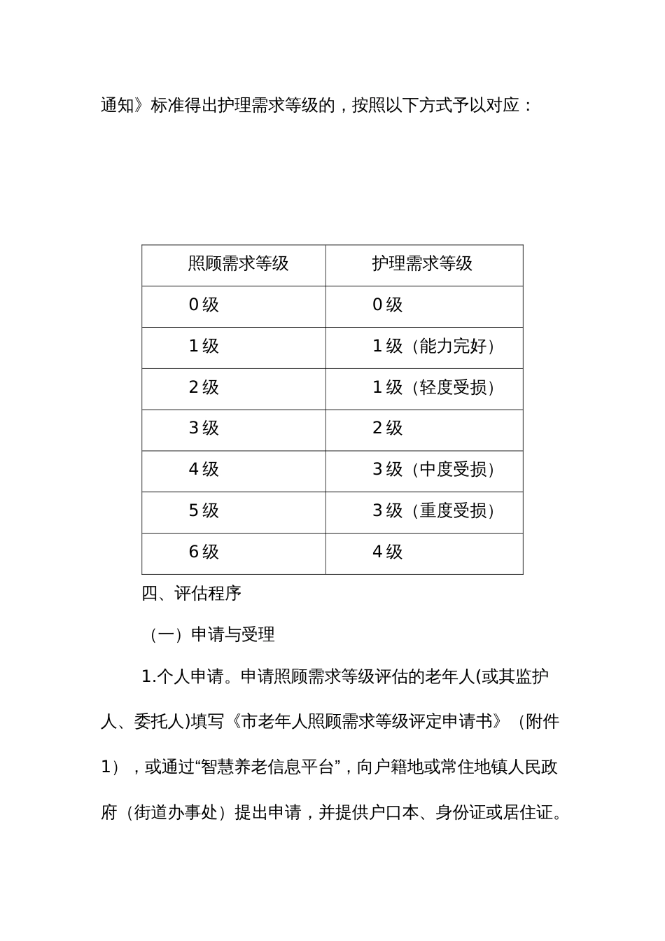 老年人照顾需求等级评估实施办法_第3页