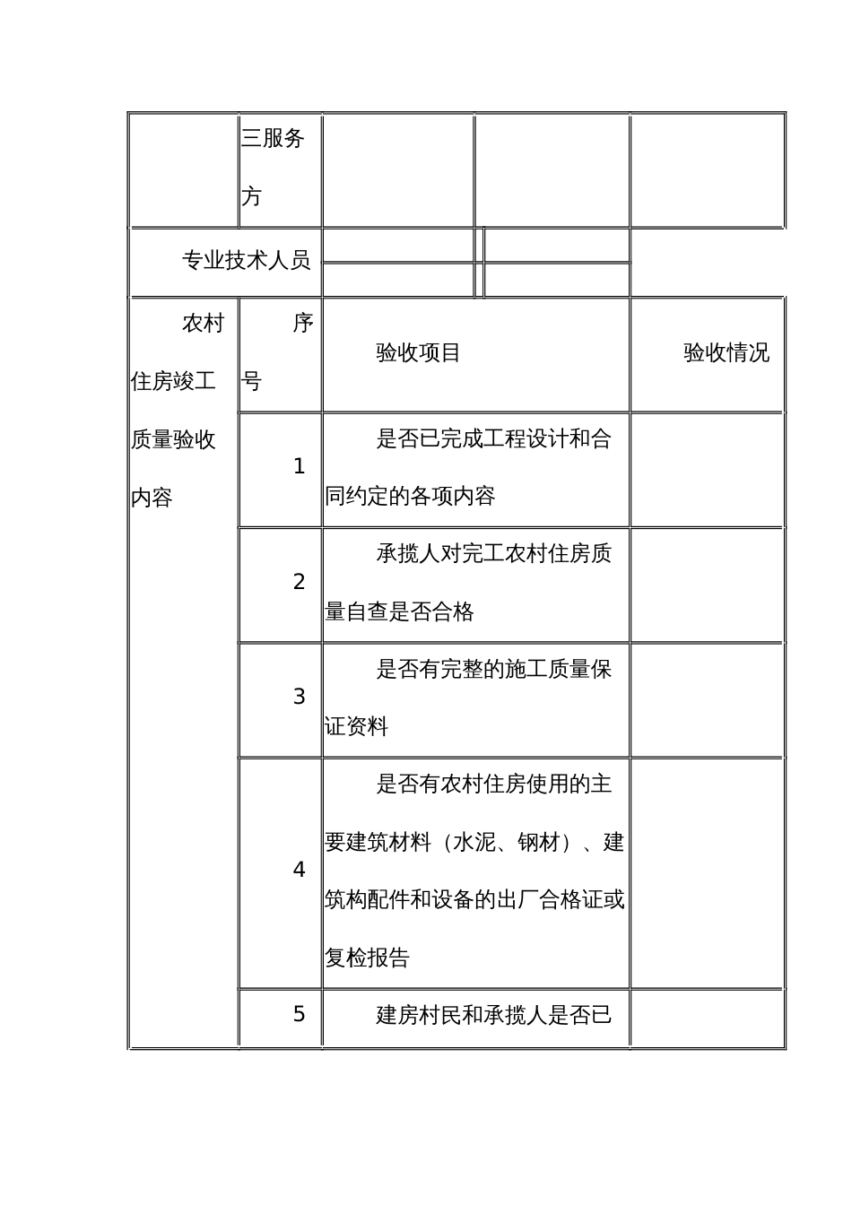 农村住房竣工验收记录表_第2页