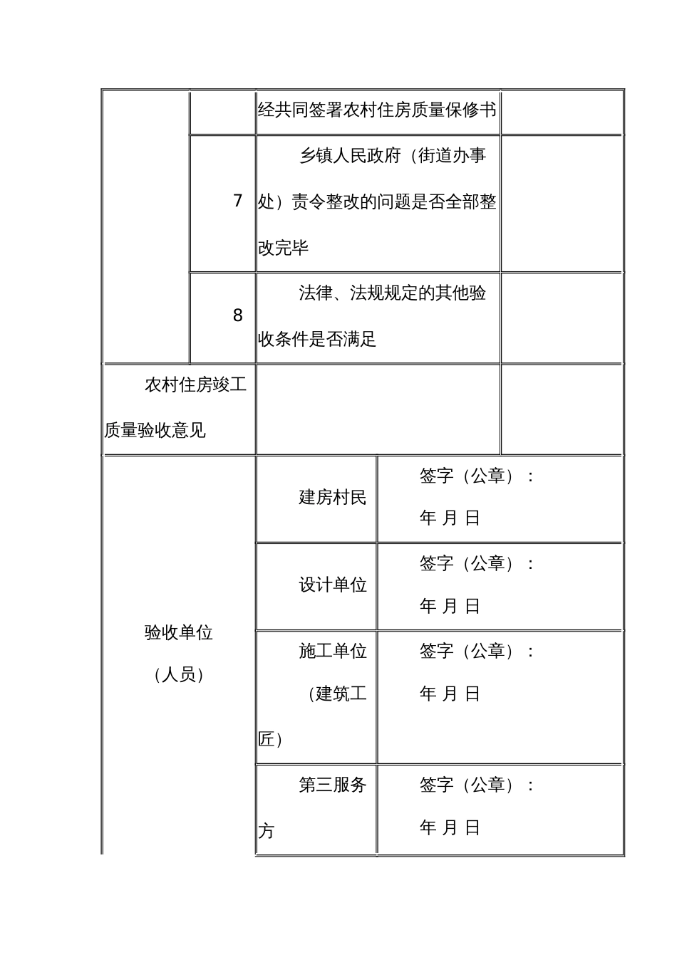 农村住房竣工验收记录表_第3页