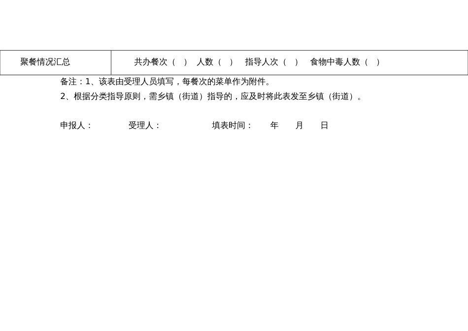 农村集体聚餐备案登记表_第3页
