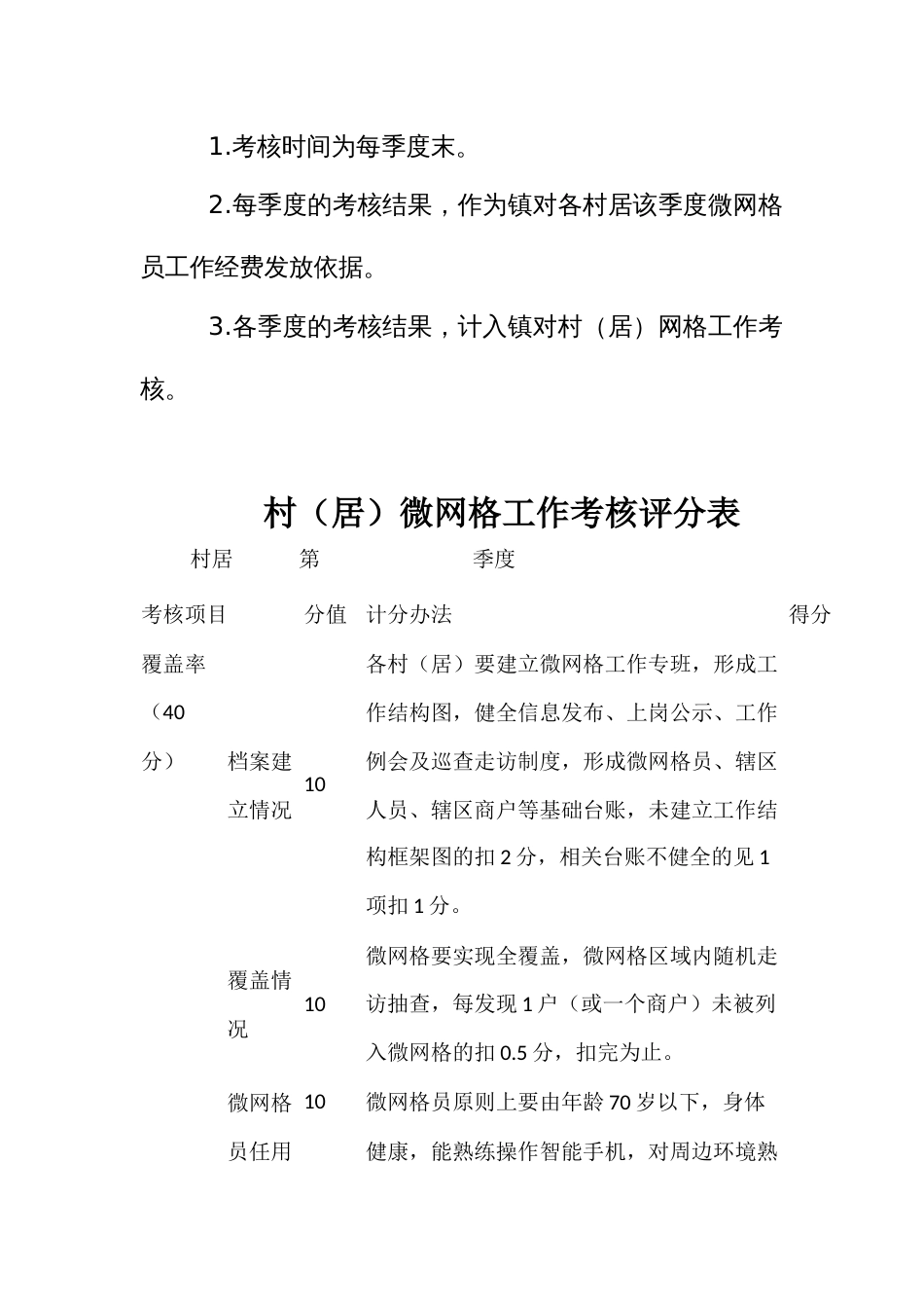 村（居）微网格工作考核办法_第3页