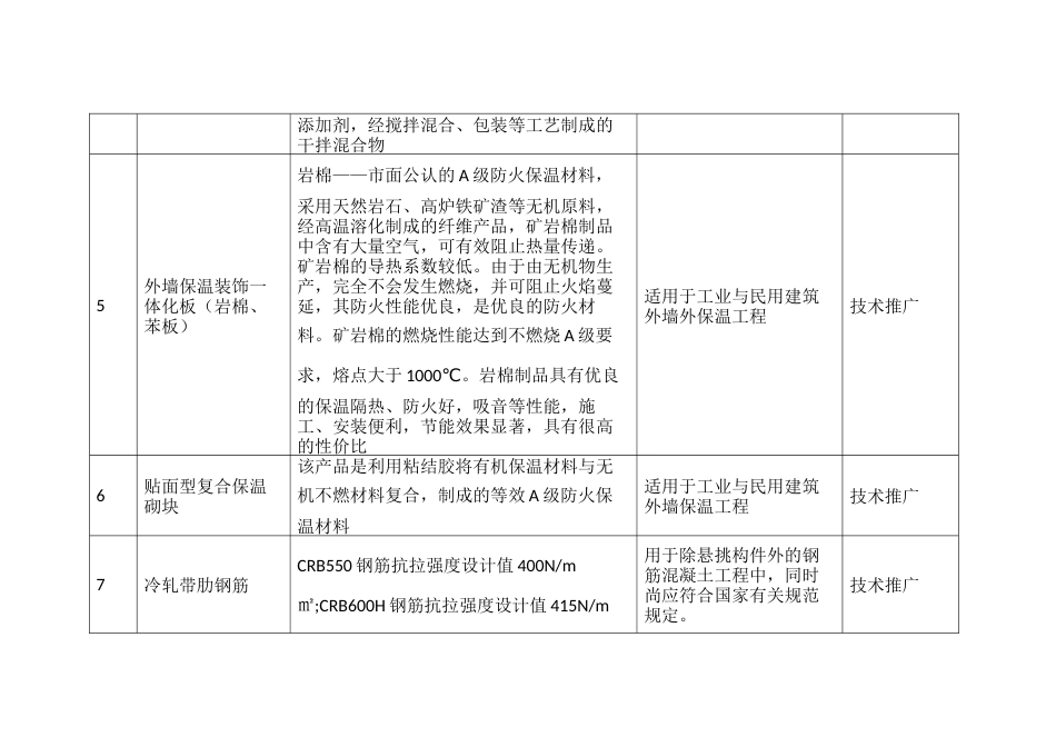 节能技术推广指导目录_第2页