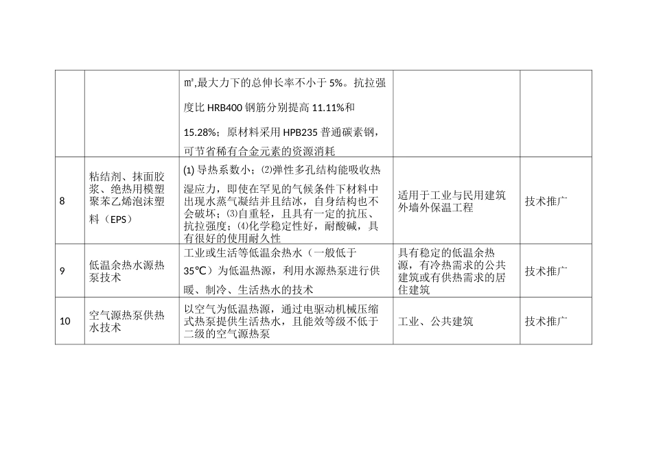 节能技术推广指导目录_第3页