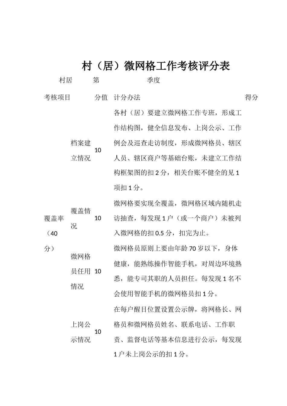 村（居）微网格工作考核评分表_第1页