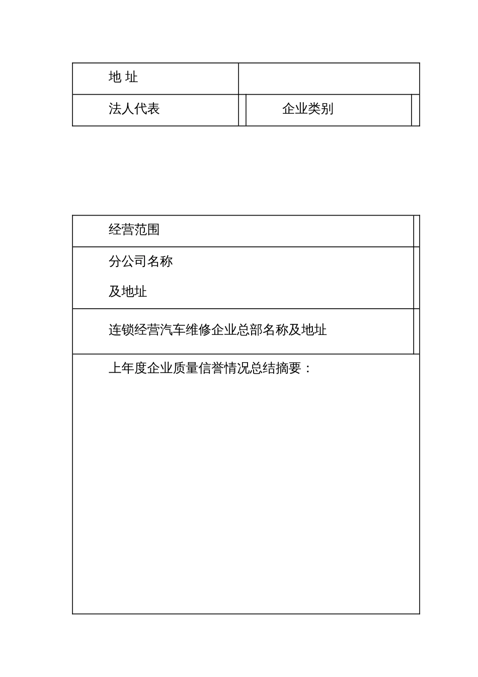 一、二类汽车维修企业质量信誉考核申请表_第2页