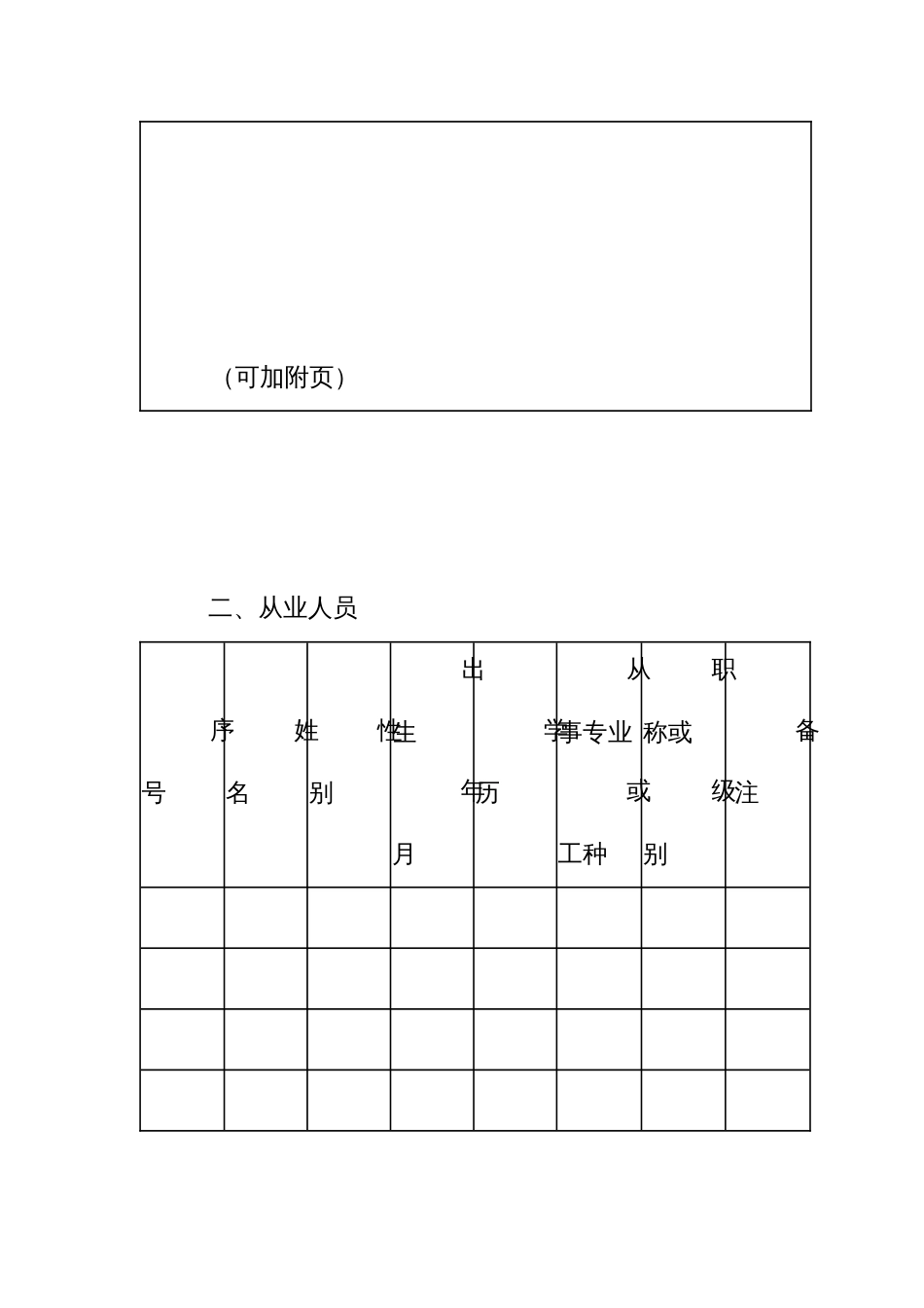 一、二类汽车维修企业质量信誉考核申请表_第3页