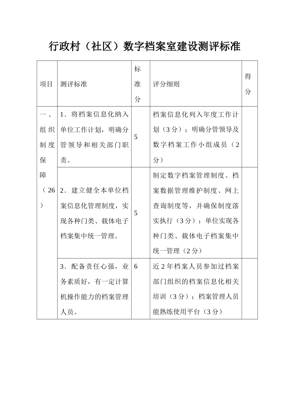 行政村（社区）数字档案室建设测评标准（示范文本）_第1页