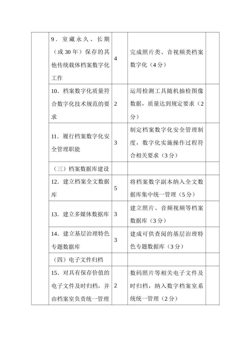 行政村（社区）数字档案室建设测评标准（示范文本）_第3页