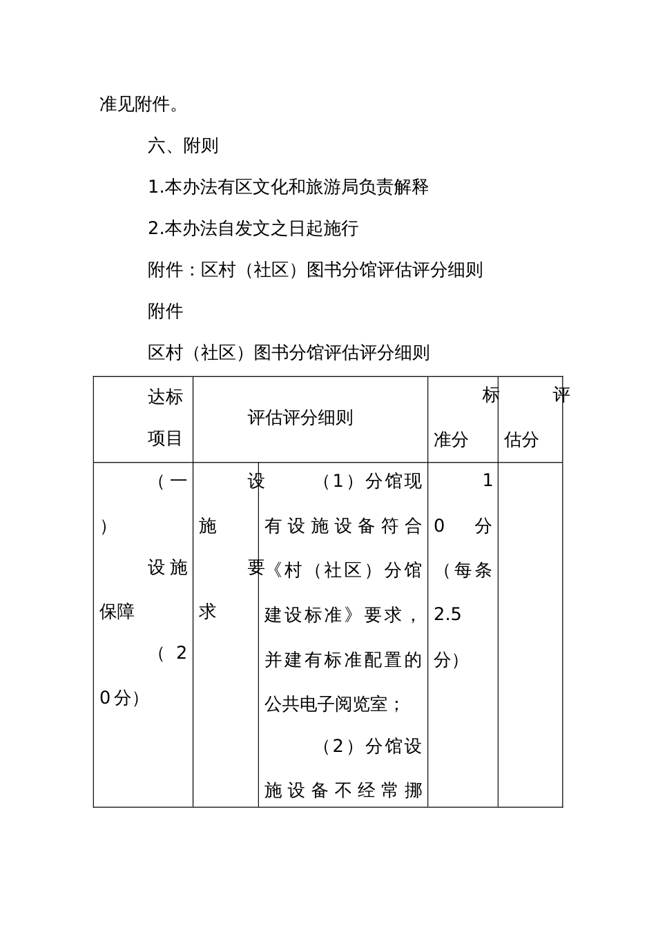 村（社区）图书分馆评估办法（示范文本）_第3页