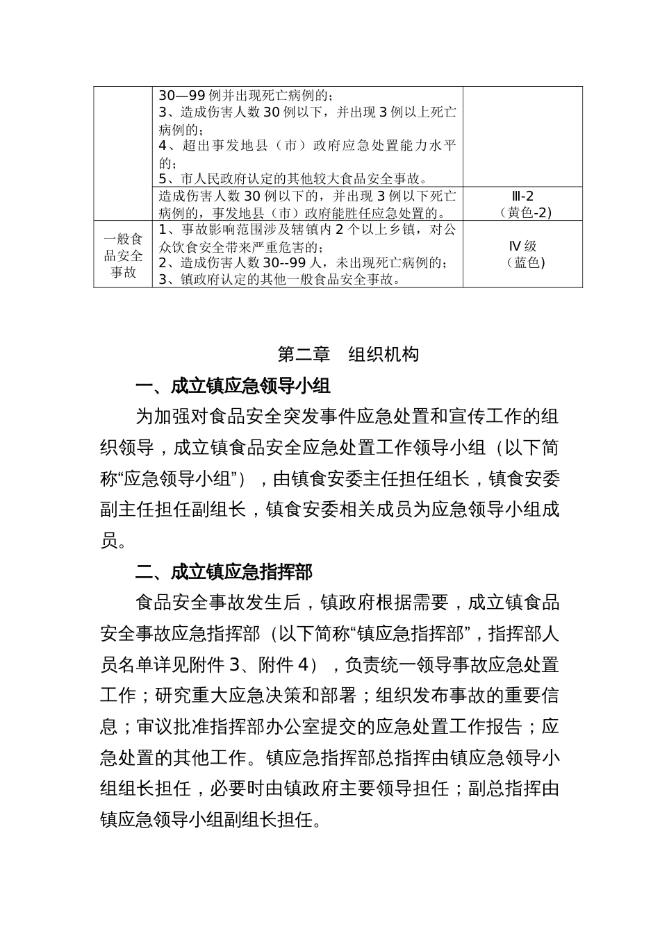 食品安全事故应急预案操作手册（示范文本）_第2页