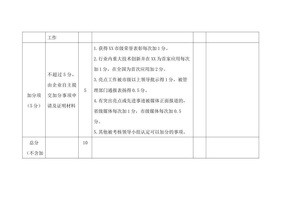 共享电单车服务质量考核评分表_第3页