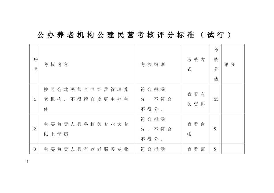 公办养老机构公建民营考核评分标准_第1页